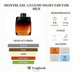 Montblanc Legend Night EDP For Men