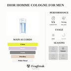 Dior Homme Cologne For Men