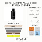 Giorgio Armani Armani Code Parfum For Men