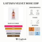 Lattafa Velvet Rose EDP