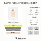 Rasasi Fattan Pour Femme EDP