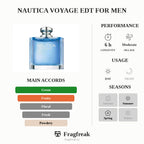 Nautica Voyage EDT For Men