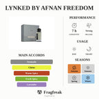 Lynked By Afnan Freedom
