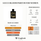 Gucci Bloom Parfum For Women