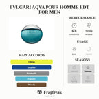 Bvlgari Aqva Pour Homme Edt For Men