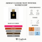 Armaf Club de Nuit Intense Women EDP