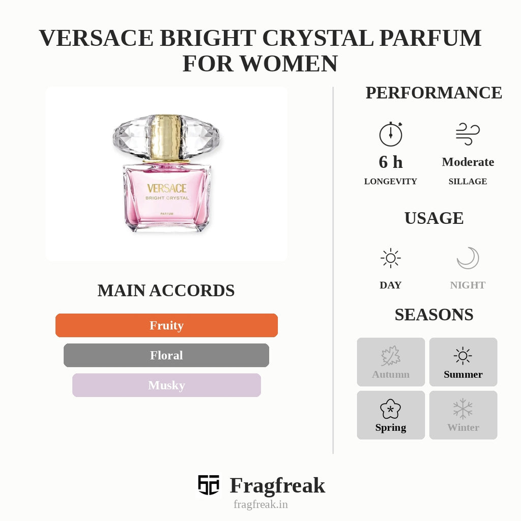 Versace Bright Crystal Parfum For Women