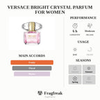 Versace Bright Crystal Parfum For Women