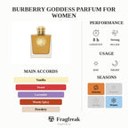 Burberry Goddess Parfum For Women