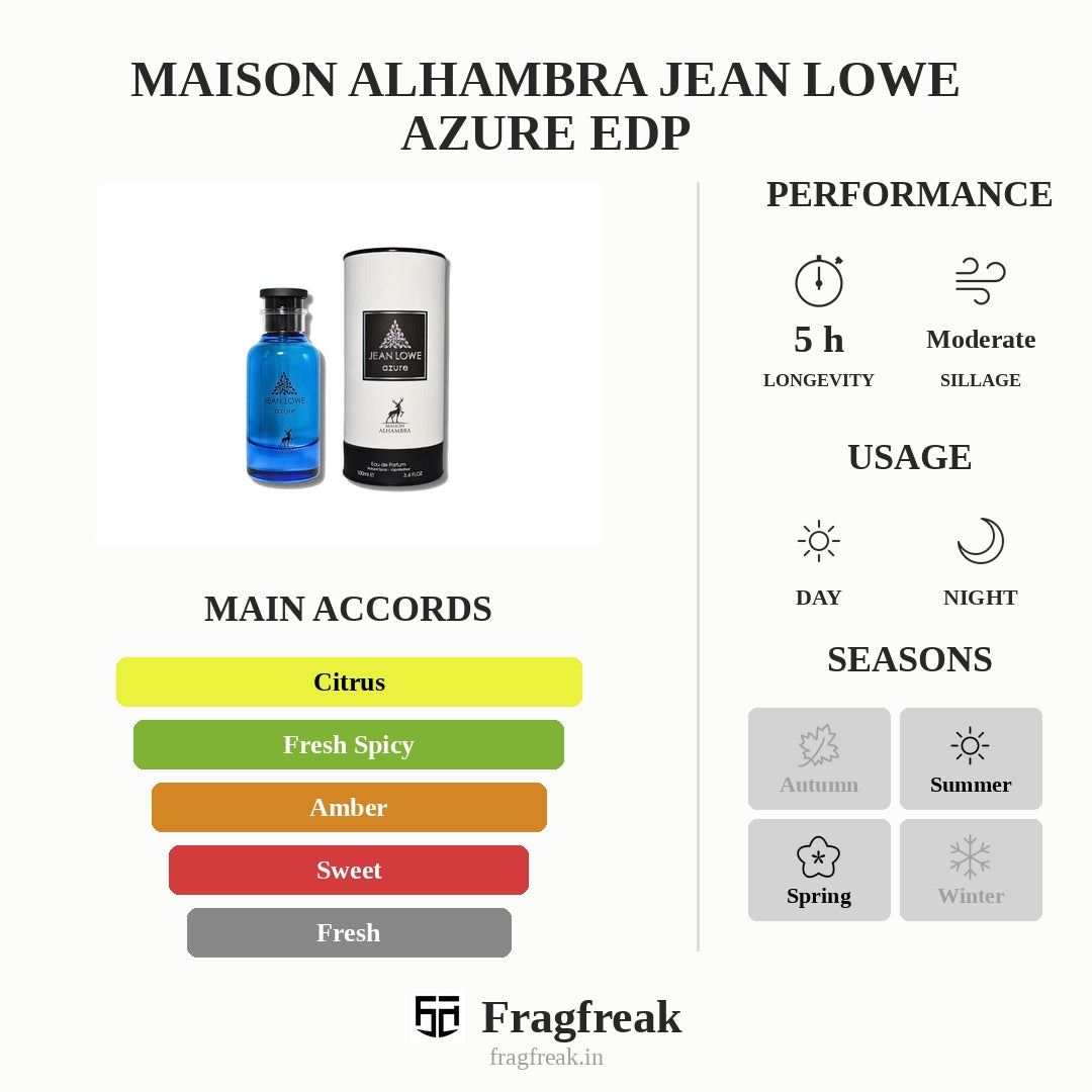 Maison Alhambra Jean Lowe Azure Edp