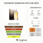 Davidoff Horizon Edt For Men