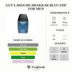 Guy Laroche Drakkar Bleu Edp For Men