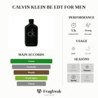 Calvin Klein Be Edt For Men