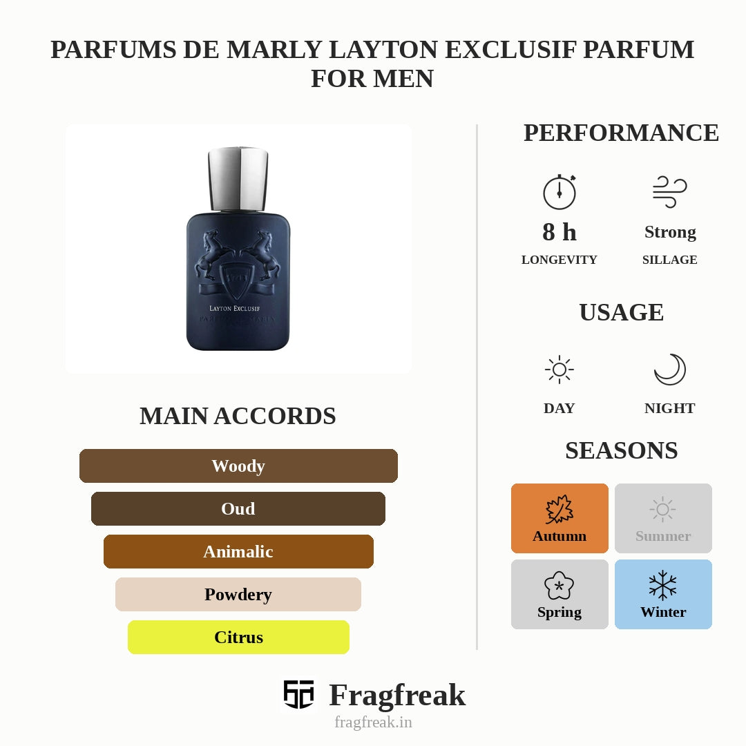 Parfums de Marly Layton Exclusif Parfum For Men