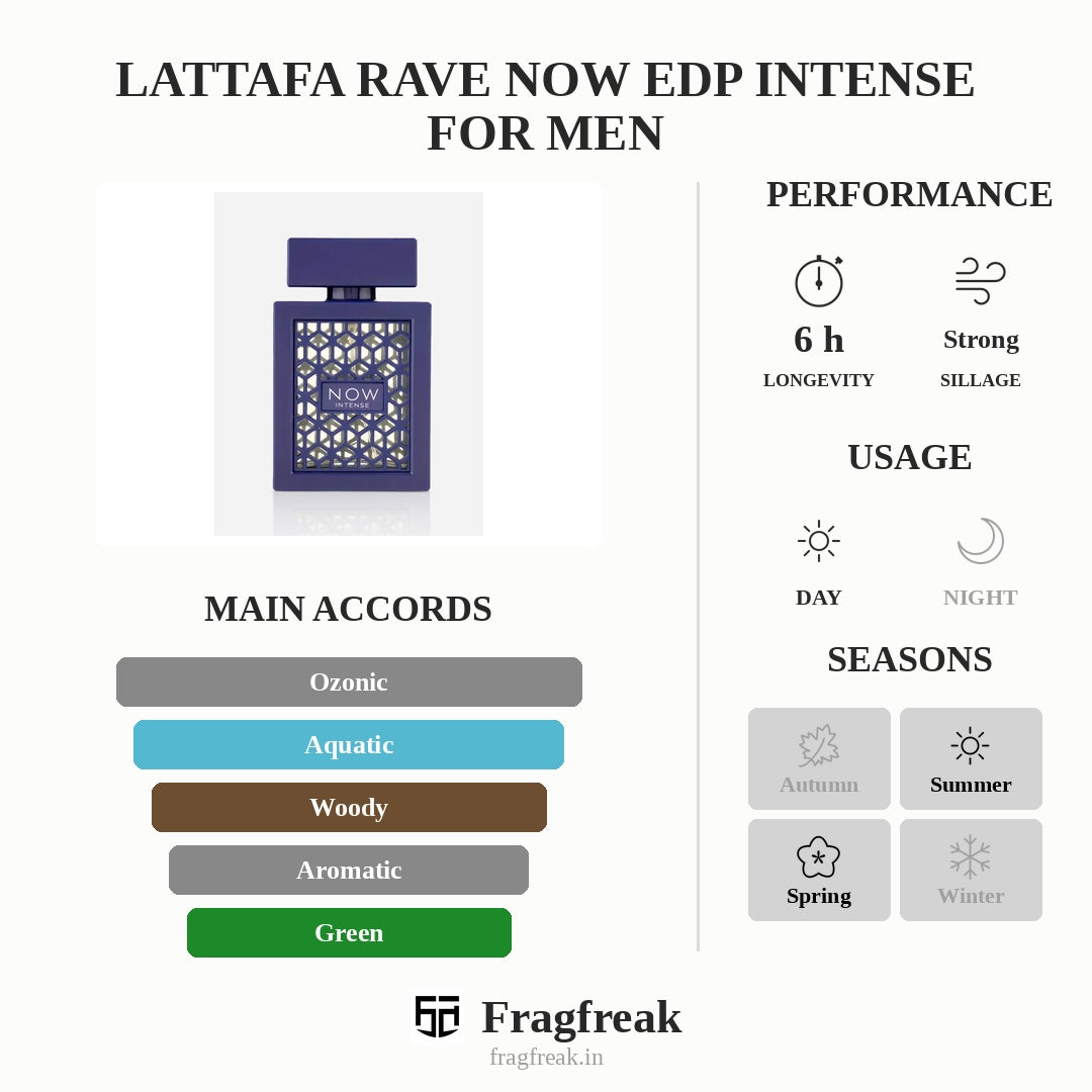 Lattafa Rave Now Edp Intense For Men