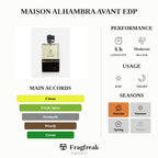 Maison Alhambra Avant EDP