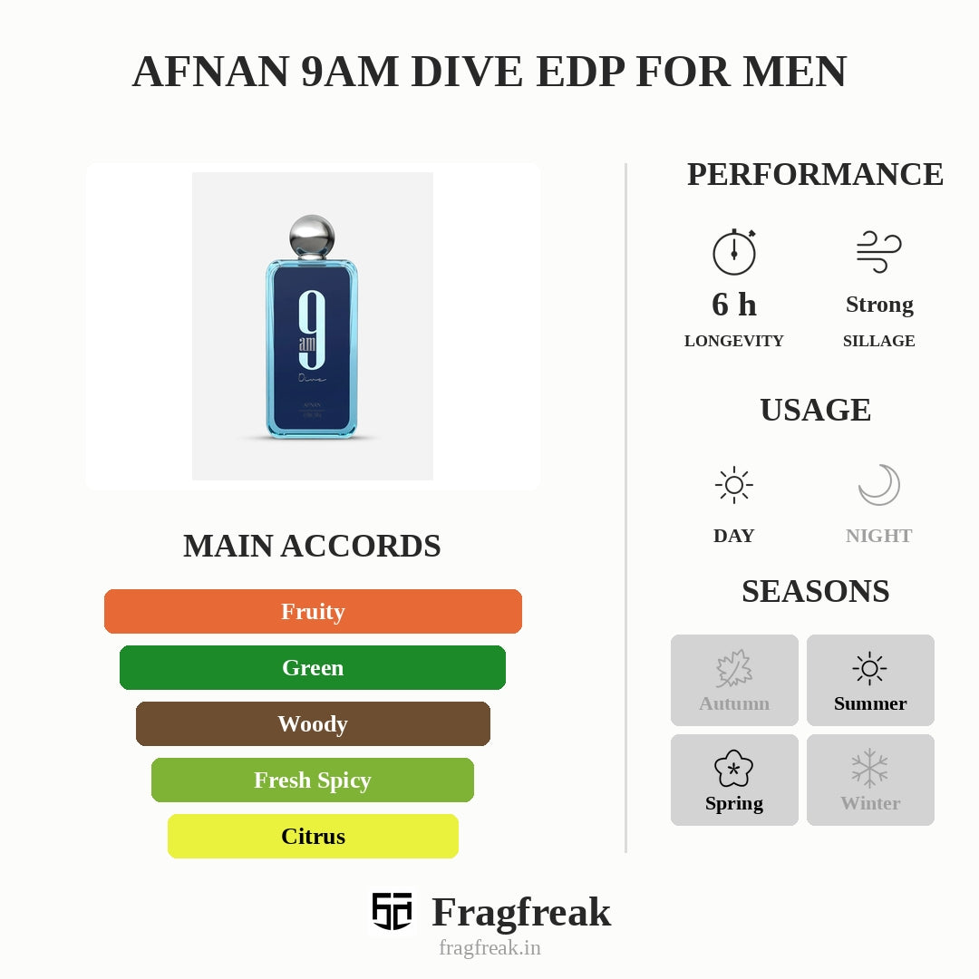 Afnan 9am Dive Edp for Men