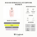 Rasasi Hawas Eclat Edp For Women