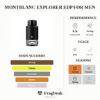 Montblanc Explorer EDP For Men