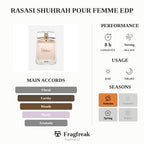 Rasasi Shuhrah Pour Femme EDP