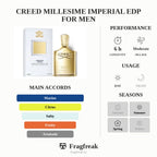 Creed Millesime Imperial EDP