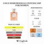 Coco Mademoiselle EDP Intense For Women