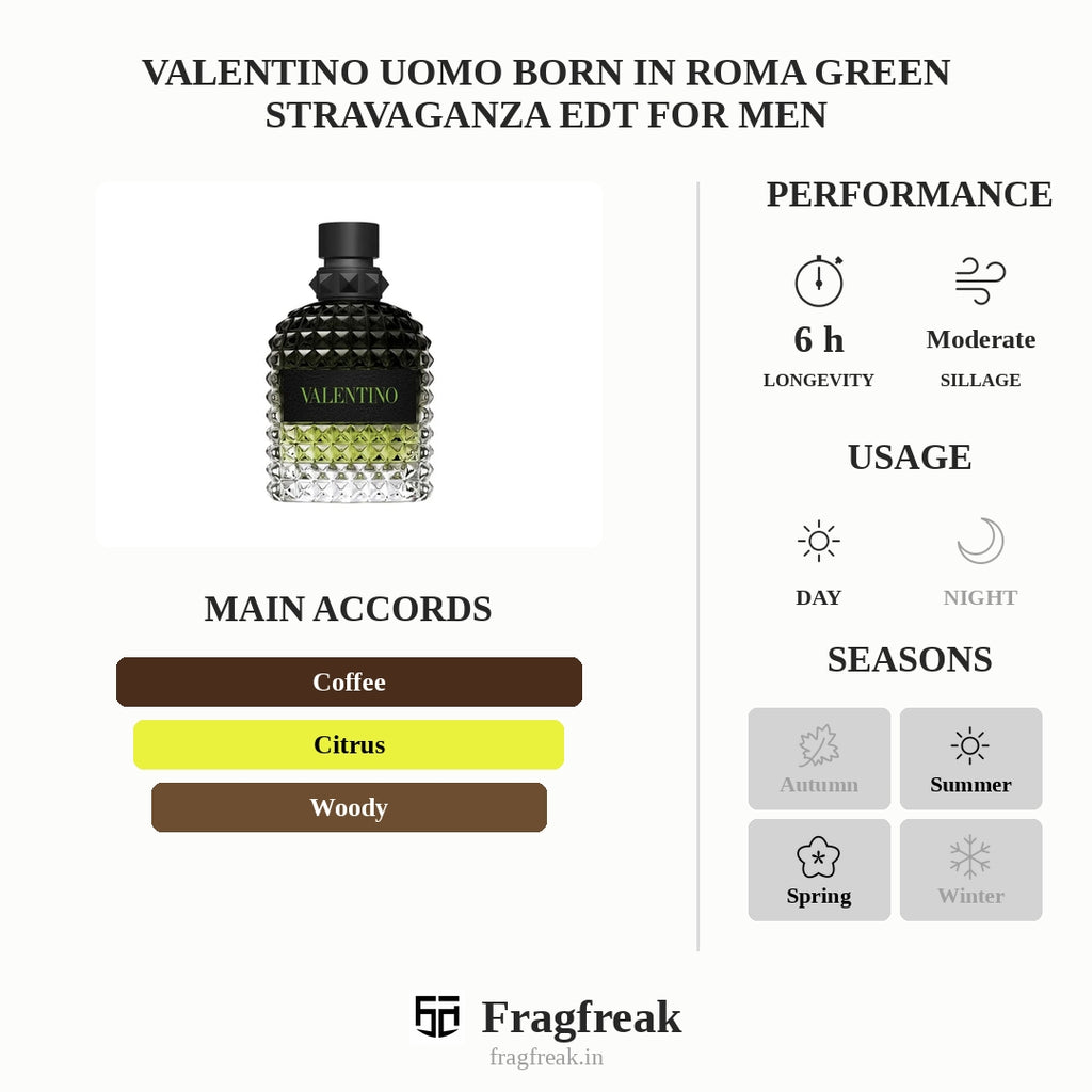 Valentino Uomo Born In Roma Green Stravaganza Edt For Men