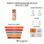 Paris Corner Khair Peach Delulu Edp