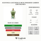 Jean Paul Gaultier Le Beau Paradise Garden EDP For Men