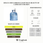 Dolce And Gabbana Light Blue Beauty Of Capri Edt For Men
