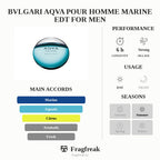 Bvlgari Aqva Pour Homme Marine Edt For Men