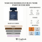 Narciso Rodriguez Bleu Noir Parfum For Him