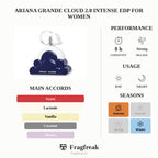 Ariana Grande Cloud 2.0 Intense EDP for Women