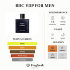Bleu De Chanel EDP For Men