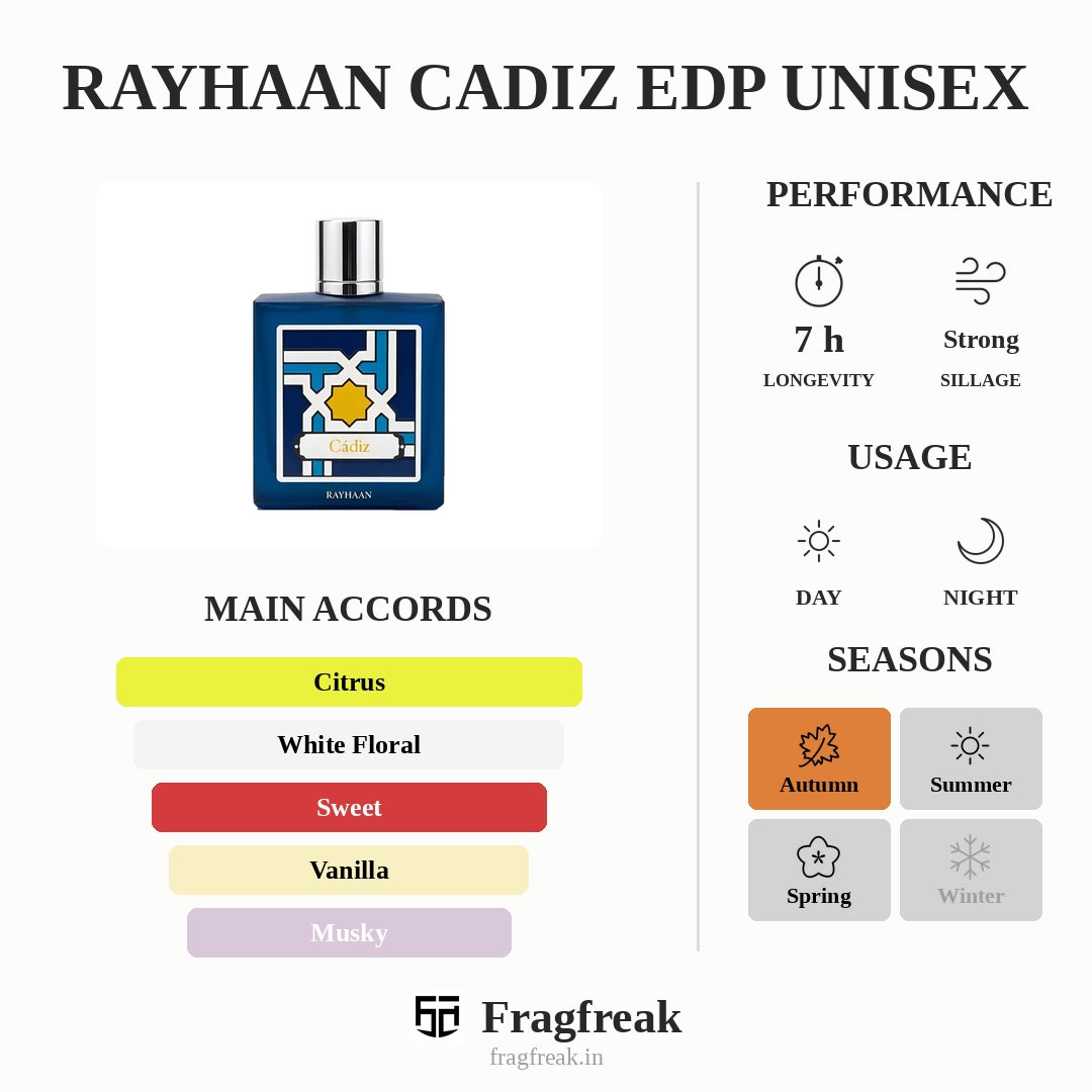 Rayhaan Cadiz Edp Unisex