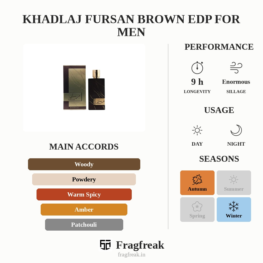 Khadlaj Fursan Brown Edp For Men