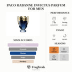 Paco Rabanne Invictus Parfum For Men