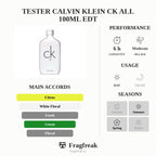 Tester Calvin Klein Ck All 100Ml Edt