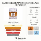Paris Corner Mawj Cognac Blaze Edp Unisex