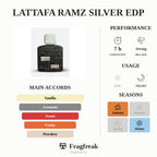 Lattafa Ramz Silver EDP