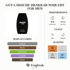 Guy Laroche Drakkar Noir EDT For Men