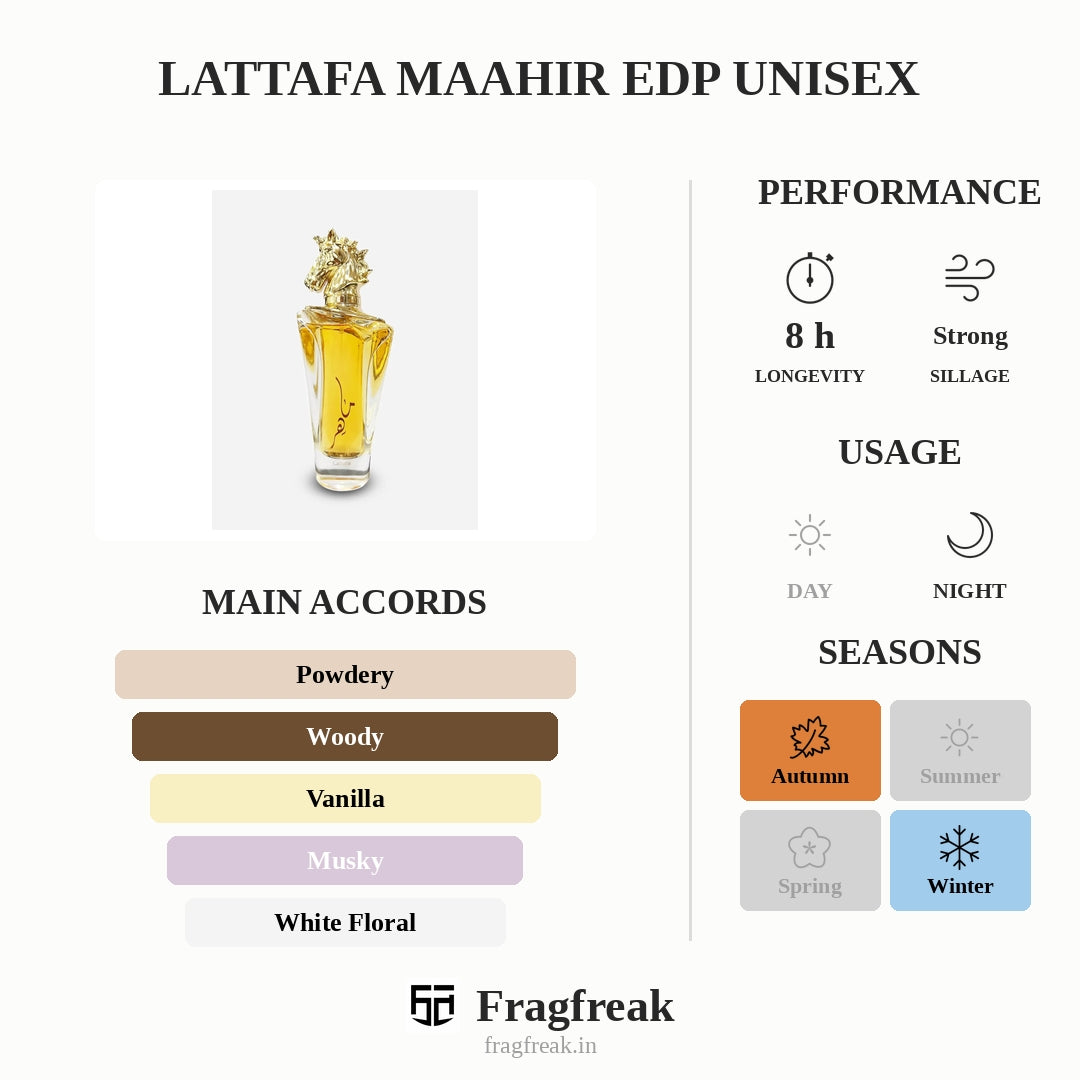 Lattafa Maahir EDP Unisex