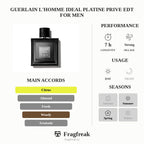 Guerlain L'Homme Ideal Platine Prive Edt For Men
