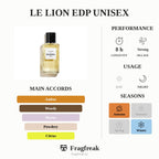 Le Lion Edp Unisex