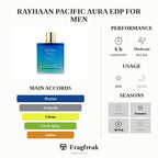 Rayhaan Pacific Aura Edp For Men