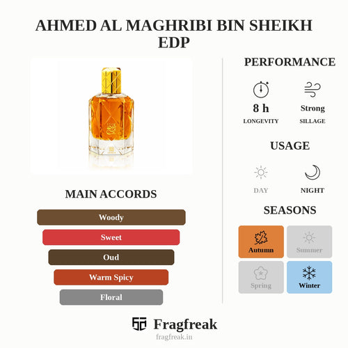 Ahmed Al Maghribi Bin Shaikh Edp