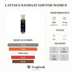 Lattafa Nasmaat Edp For Women