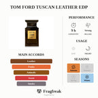 Tom Ford Tuscan Leather EDP