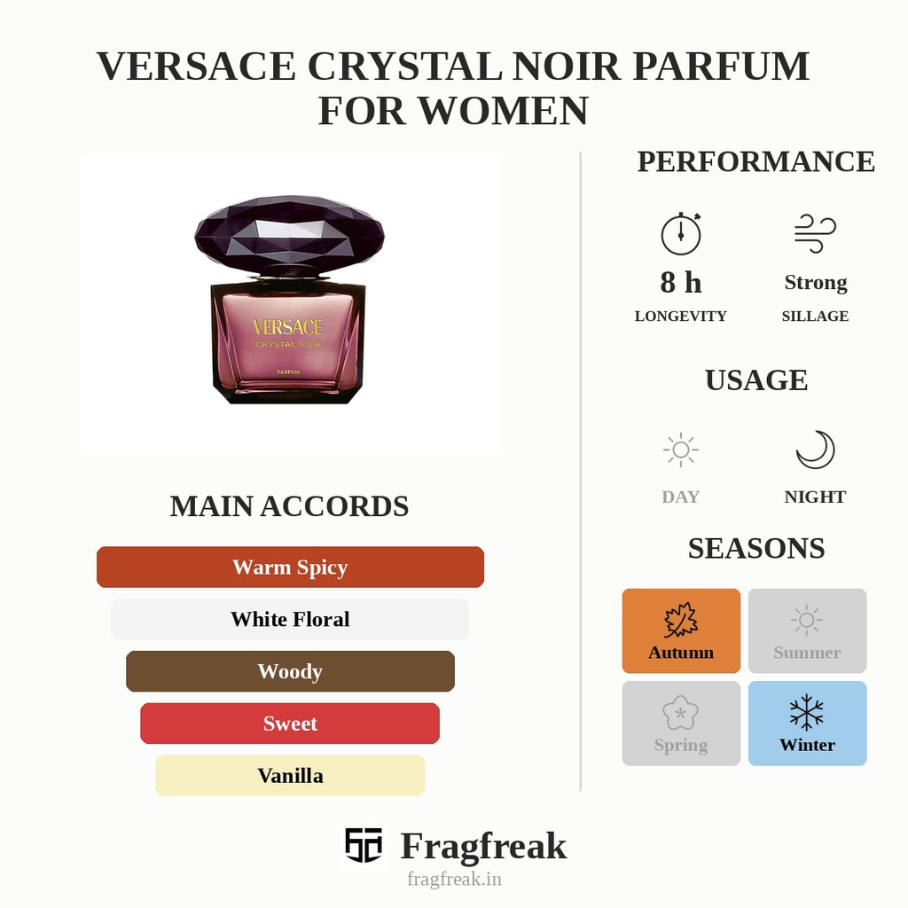 Versace Crystal Noir Parfum For Women