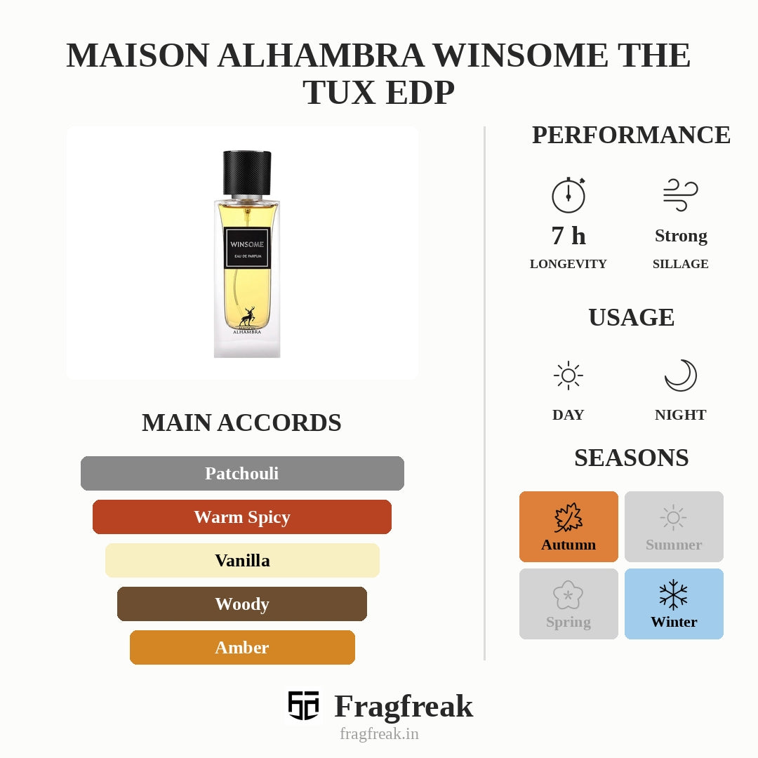 Maison Alhambra Winsome The Tux Edp
